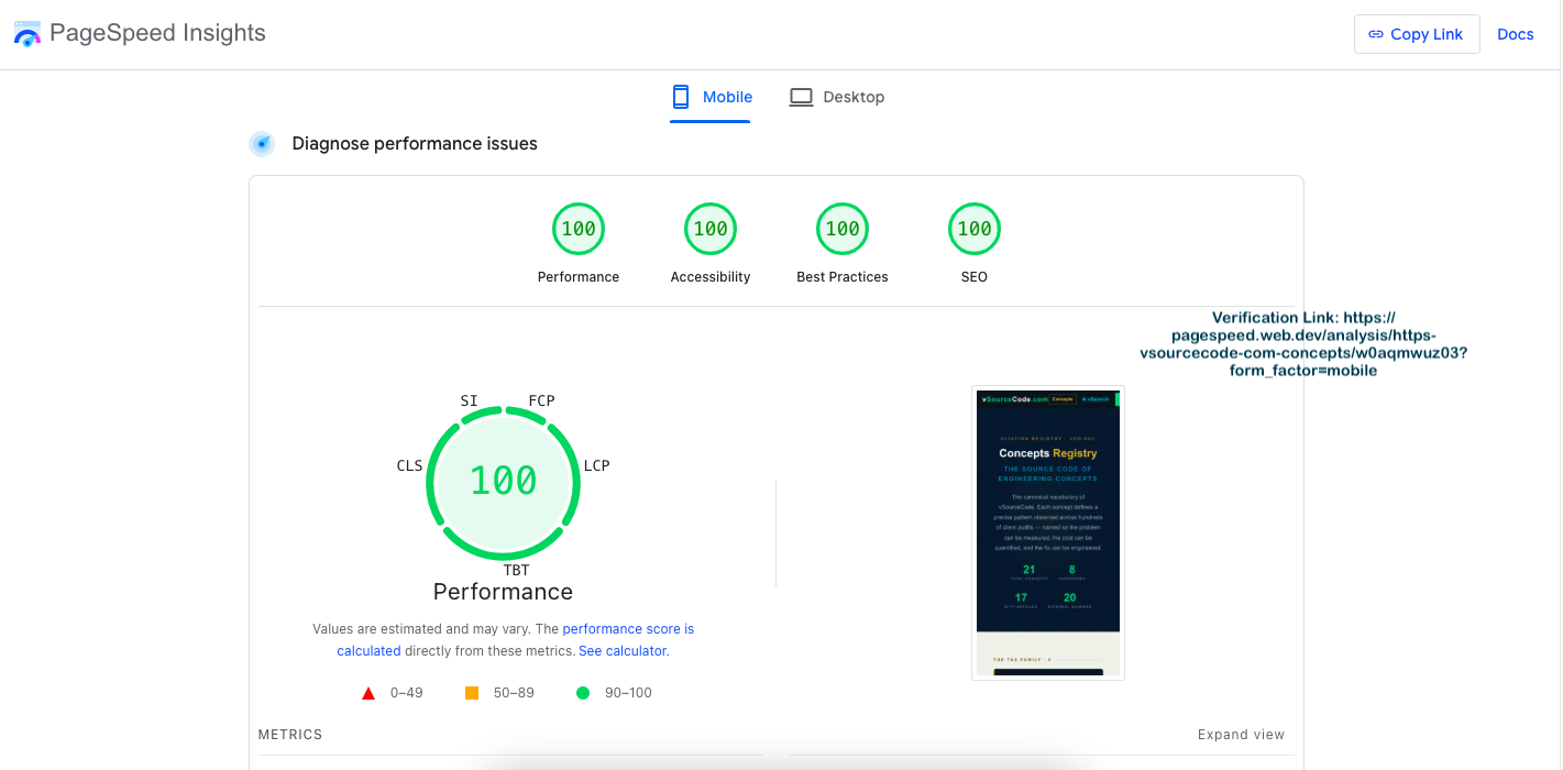 PageSpeed Insights showing all four scores at 100 — Performance, Accessibility, Best Practices, SEO — on mobile, for the vSourceCode Concepts page.