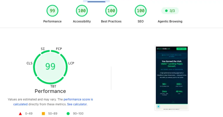 Google PageSpeed Insights for this page on mobile &mdash; Performance 99, Accessibility 100, Best Practices 100, SEO 100, Agentic Browsing 3 of 3.