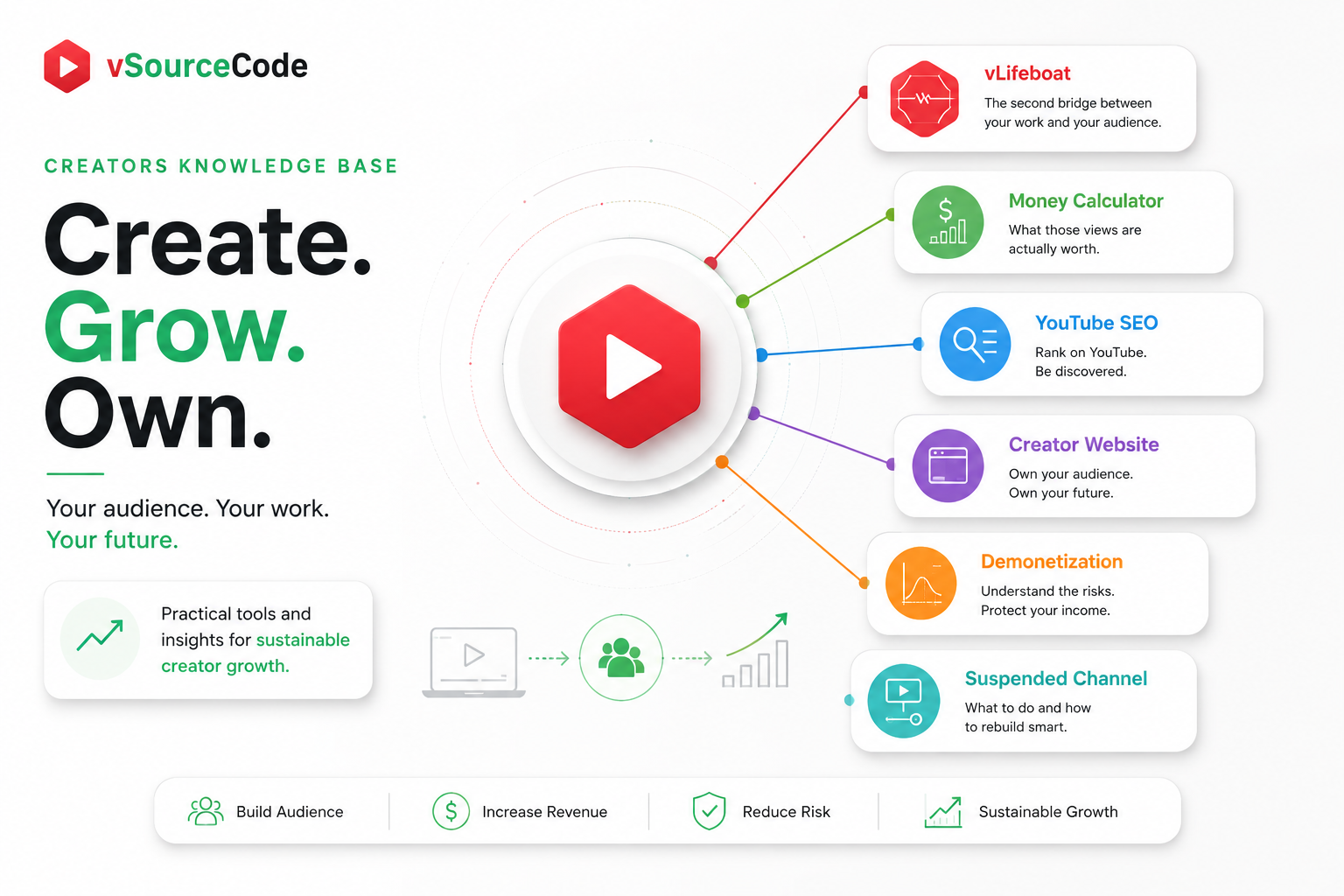 yotube creators hub png